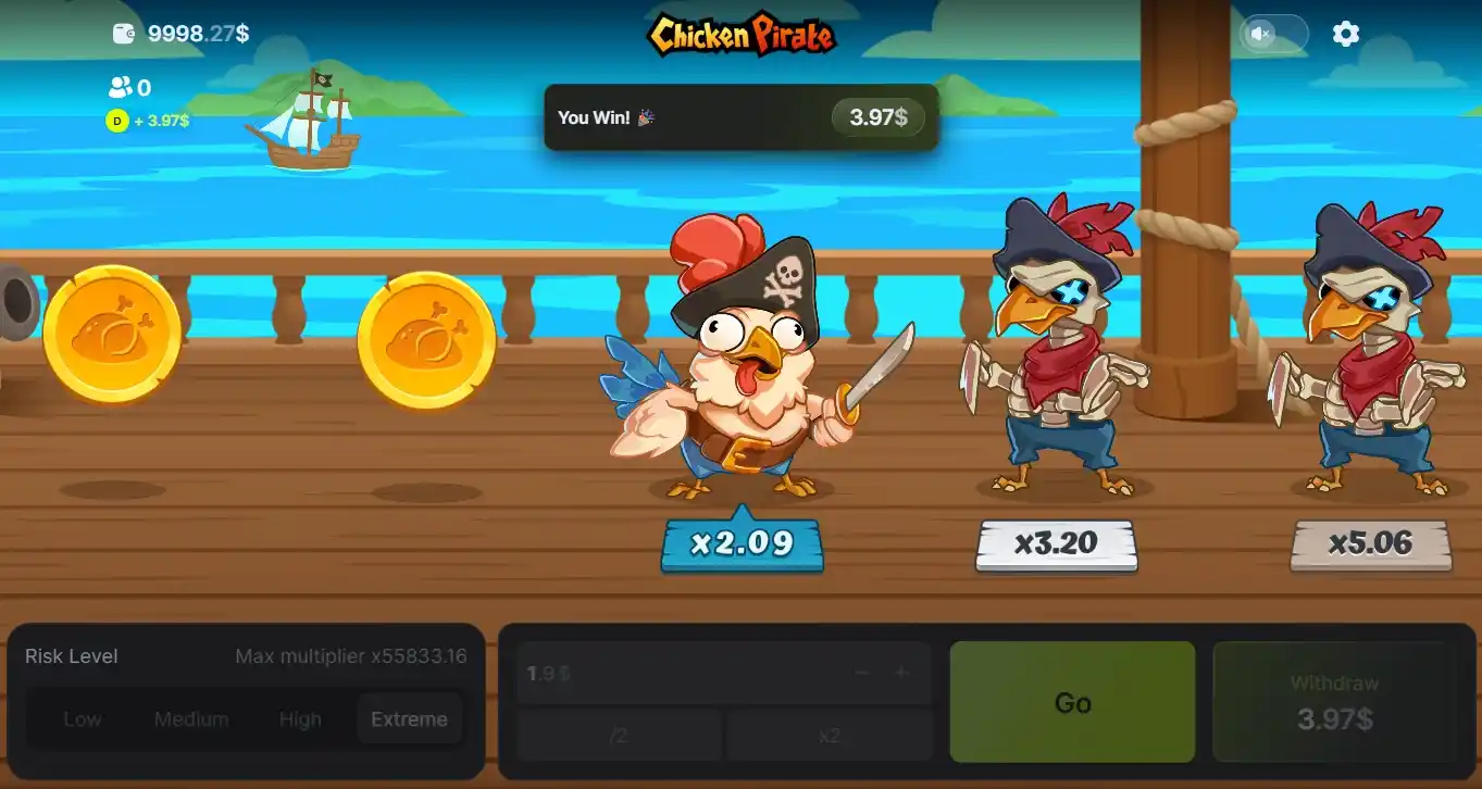 What Chicken Pirate Actually Is